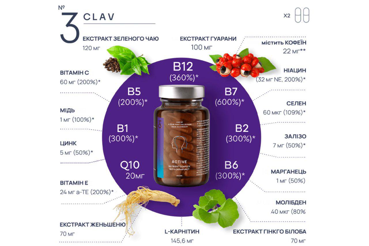 CLAV Комплекс активації N°3 ACTIVE (60 капсул)